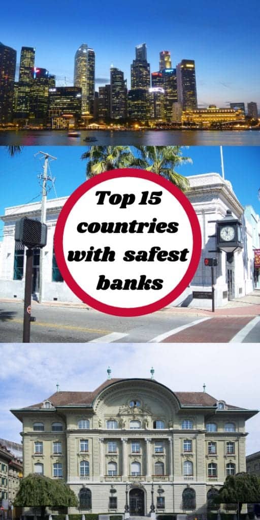 countries with the safest banks