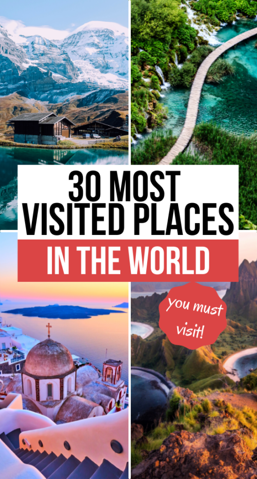 30 Most Visited Countries in The World- Most Popular Countries